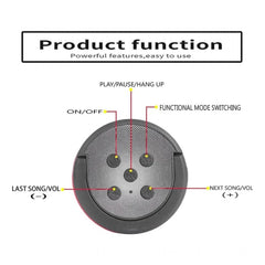 Generic Plastic Rubber Wireless KT125 Bluetooth Speaker (Blue)