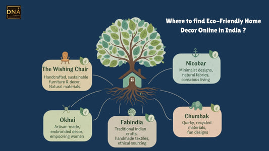 Where to Find Eco-Friendly Home Decor Online in India