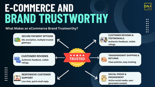 What makes an eCommerce brand trustworthy?