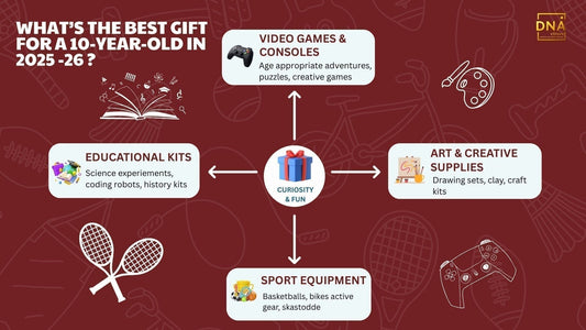 What’s the Best Gift for a 10-Year-Old in 2025–26?
