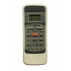 Generic LCD/LED Remote with HDMI Function, Compatible with AOC LCD/LED TV Remote Control (Exactly Same Remote will Only Work)