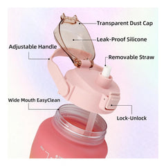 Generic Plastic Multicolor Water Bottle (Multicolor)